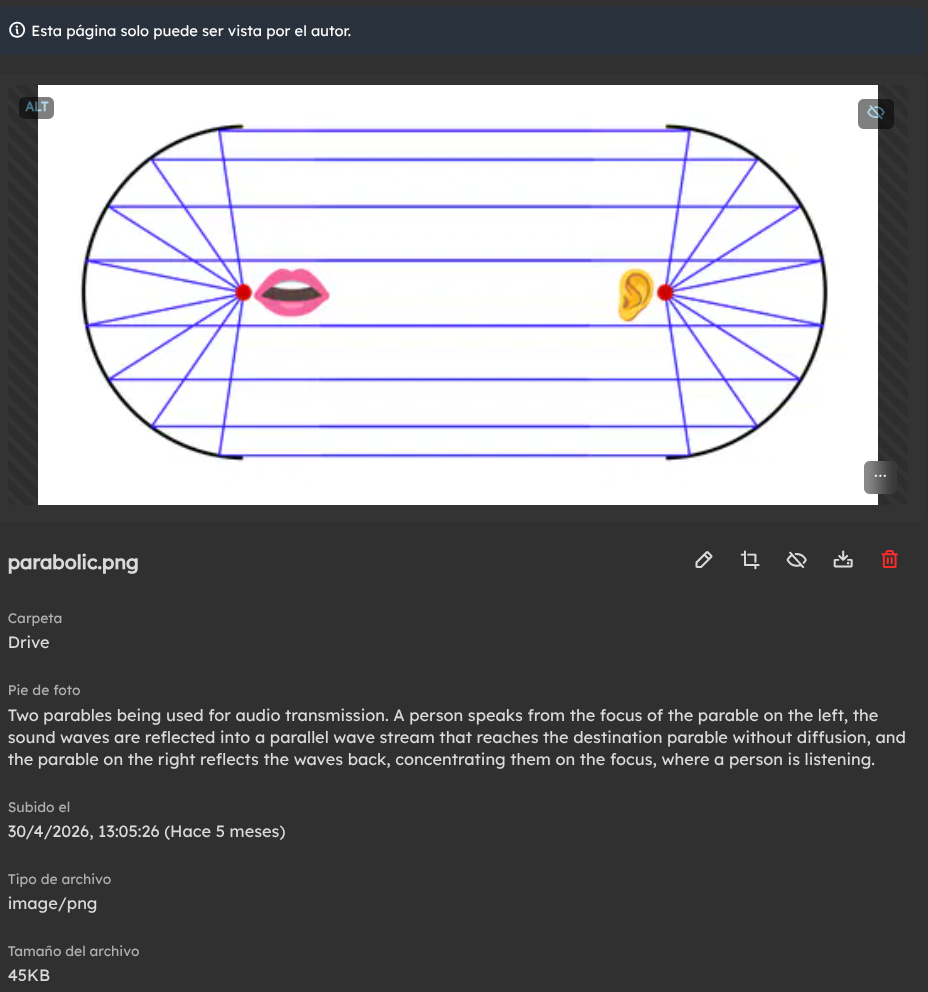 Screenshot of an image with this alt text: "Two parables being used for audio transmission. A person speaks from the focus of the parable on the left, the sound waves are reflected into a parallel wave stream that reaches the destination parable without diffusion, and the parable on the right reflects the waves back, concentrating them on the focus, where a person is listening."