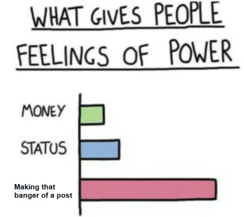 Posted media