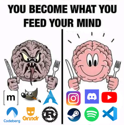 Posted media