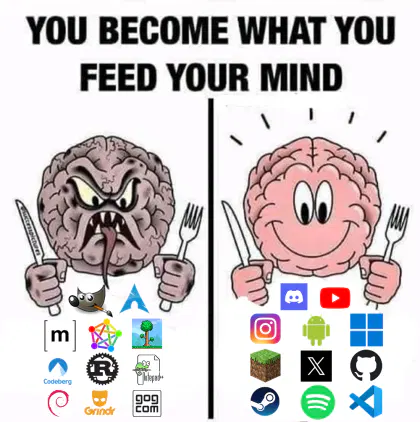 Posted media