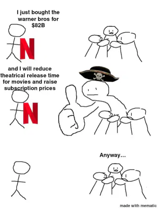 Posted media