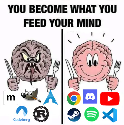 Posted media